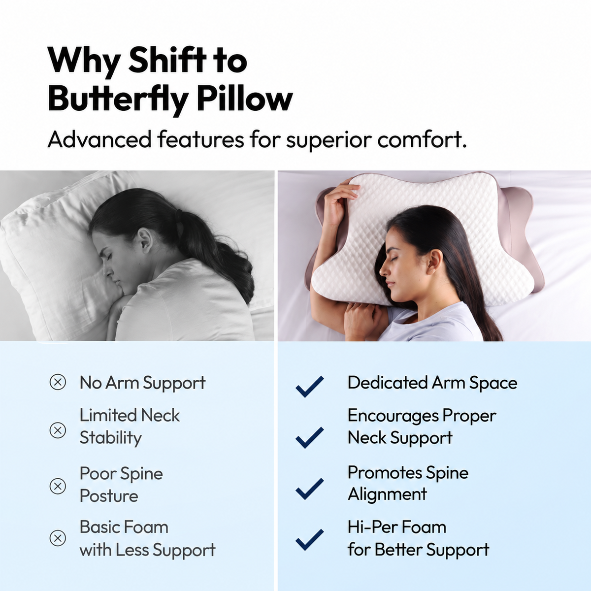 Ergonomic Butterfly Cervical Pillow – Neck, Shoulder & Arm Support