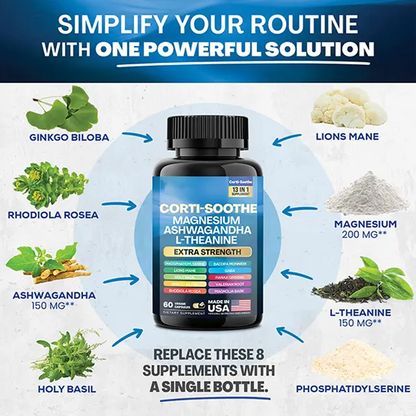 Corti-Soothe Supplement