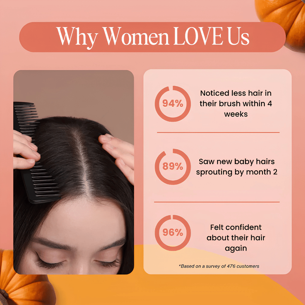 Pumpkin Seed Oil with Saw Palmetto - Healthy Hair Growth & DHT Support