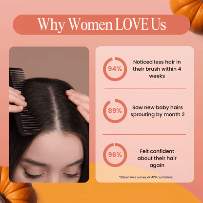 Pumpkin Seed Oil with Saw Palmetto - Healthy Hair Growth & DHT Support