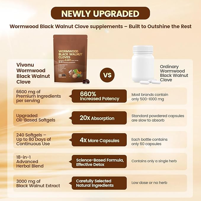 Wormwood Black Walnut Clove Capsules
