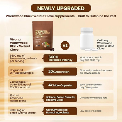 Wormwood Black Walnut Clove Capsules