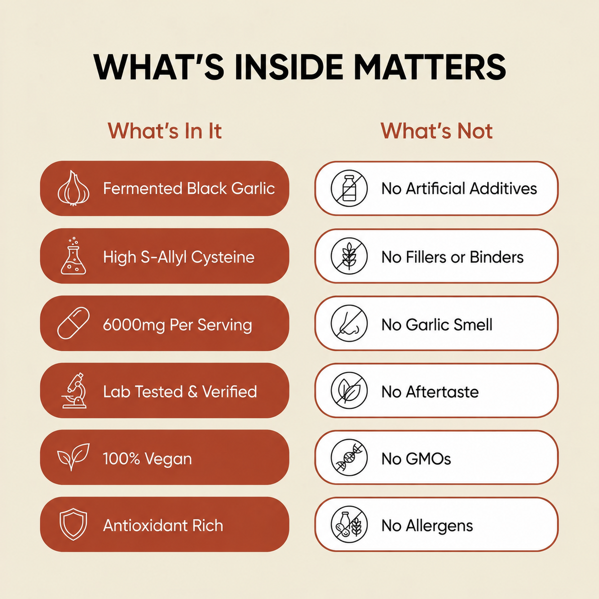 Fermented Black Garlic Extract 6000mg - Daily Wellness Support