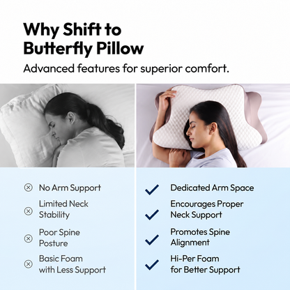 Ergonomic Butterfly Cervical Pillow – Neck, Shoulder & Arm Support