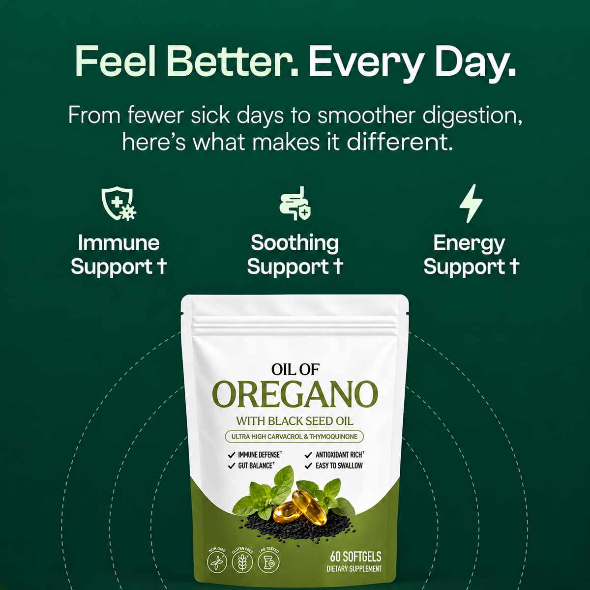 Oil of Oregano with Black Seed Oil Softgels – Daily Immune, Digestive & Wellness Support