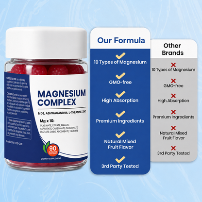 Magnesium Complex Gummies – Calm, Sleep & Daily Wellness Support