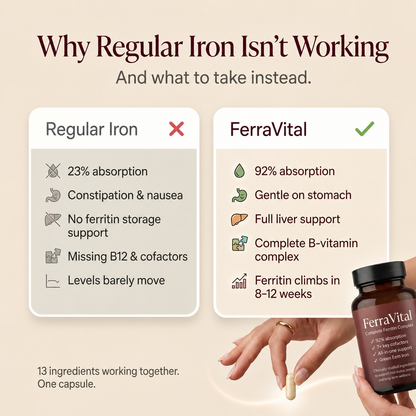 FerraVital Complete Ferritin Complex — Iron, Energy & Hair Support