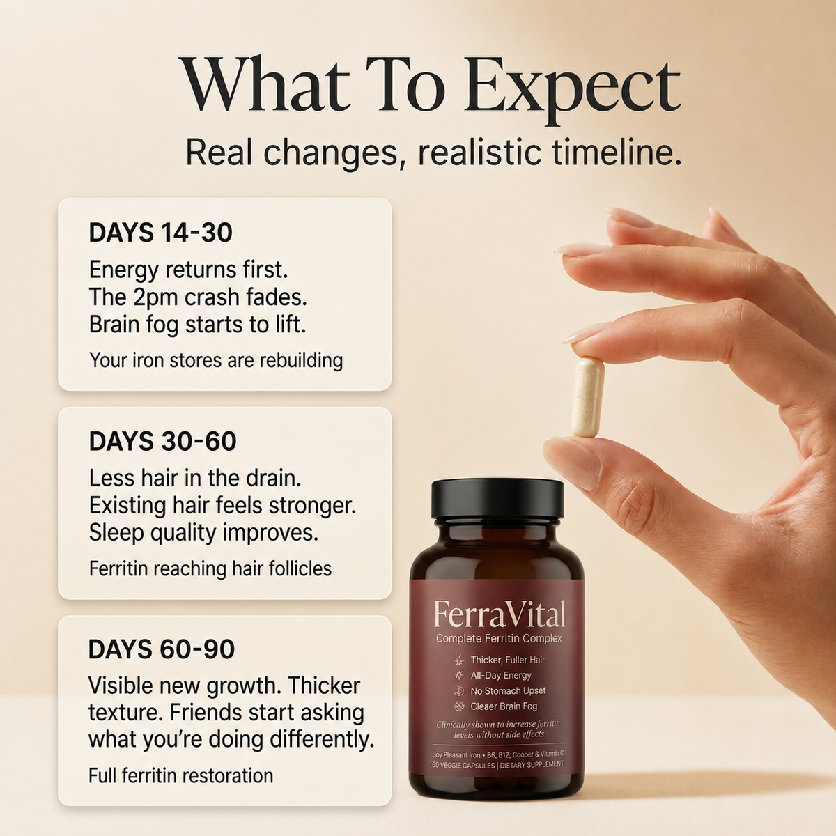 FerraVital Complete Ferritin Complex — Iron, Energy & Hair Support