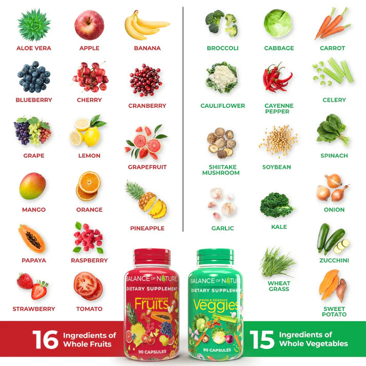 Fruits & Veggies Capsules