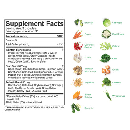 Fruits & Veggies Capsules