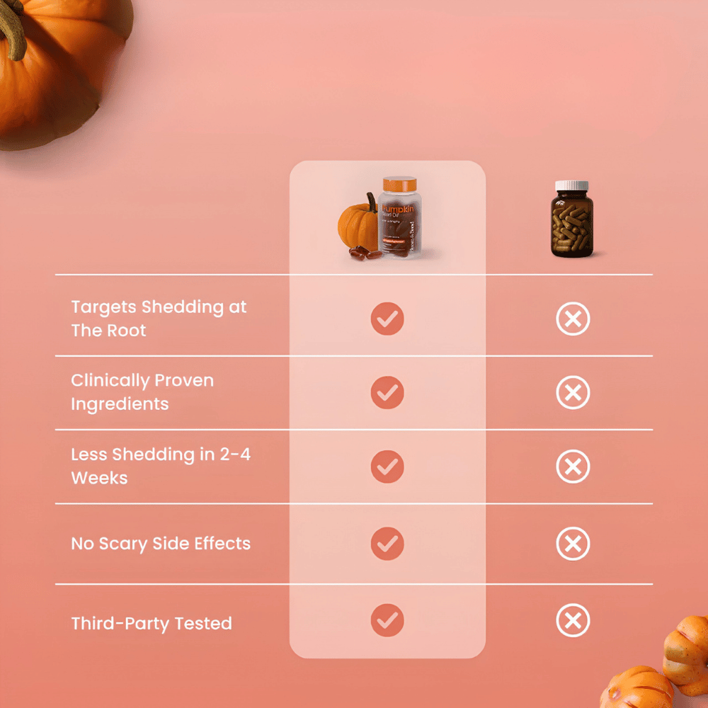 Pumpkin Seed Oil with Saw Palmetto - Healthy Hair Growth & DHT Support