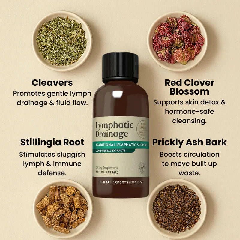 NurEase - Lymphatic Drainage Drops