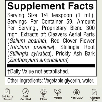 NurEase - Lymphatic Drainage Drops